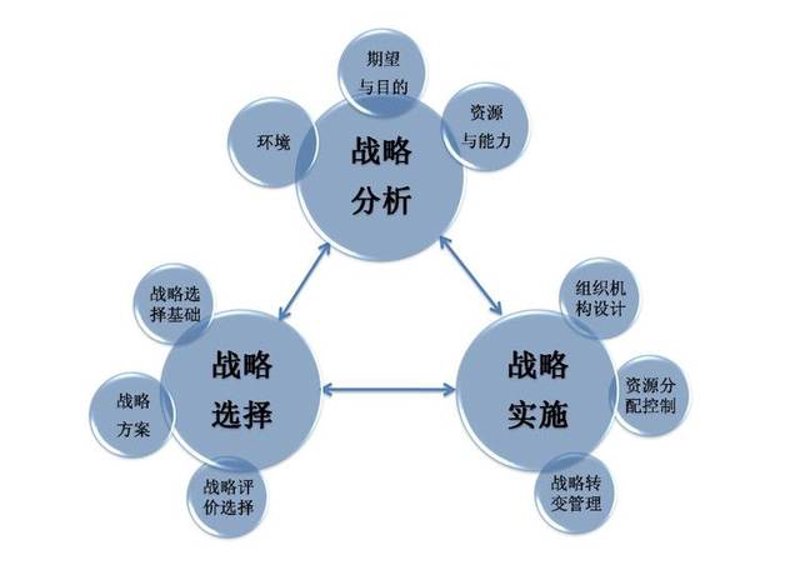 医院营销新风向:精准定位,提升品牌影响力